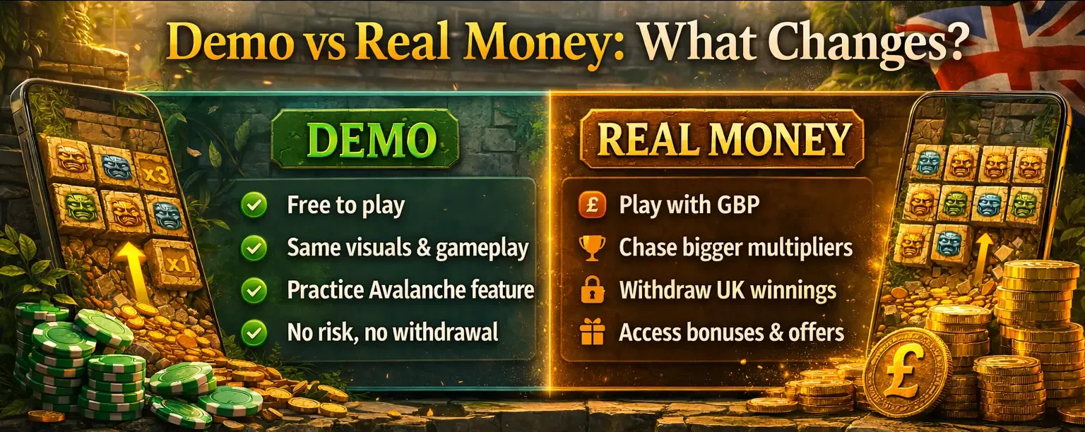 Demo vs real money: what changes